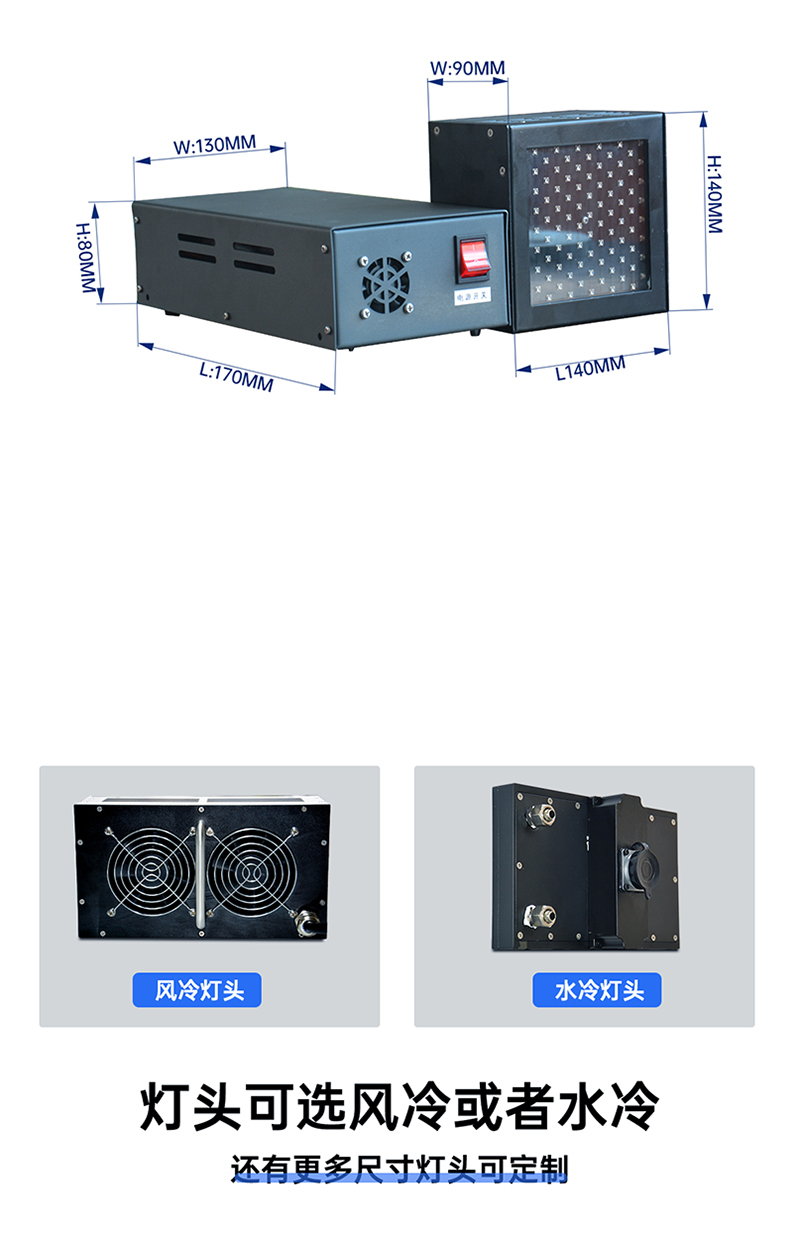 【詳情頁】手提UVLED面光源100固化燈_03.jpg