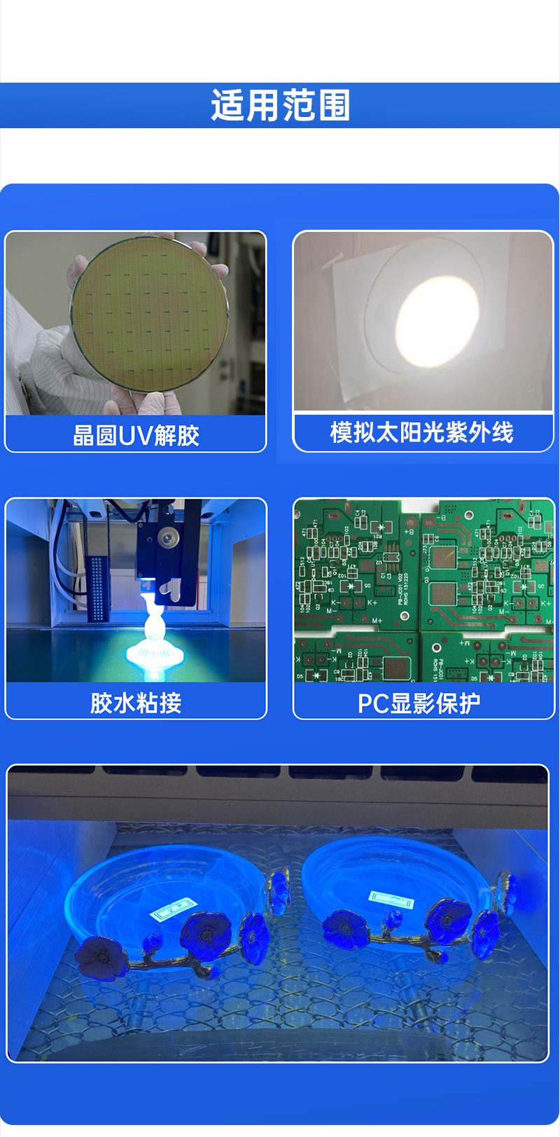 模擬太陽光紫外線UVLED燈_06.jpg